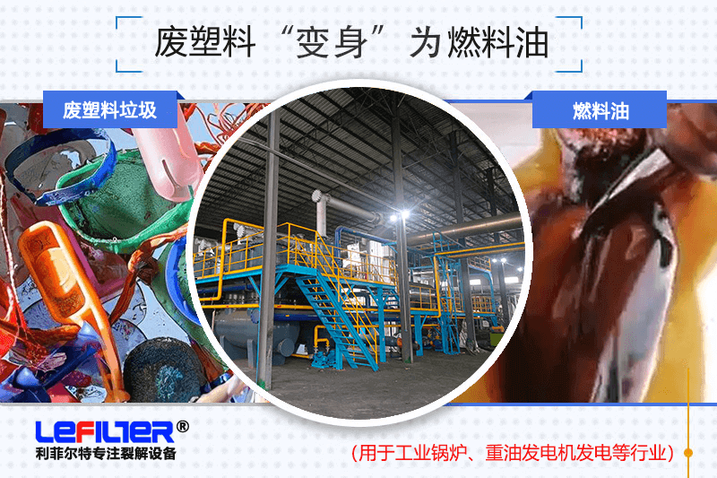 塑料瓶提煉汽油是真的嗎？