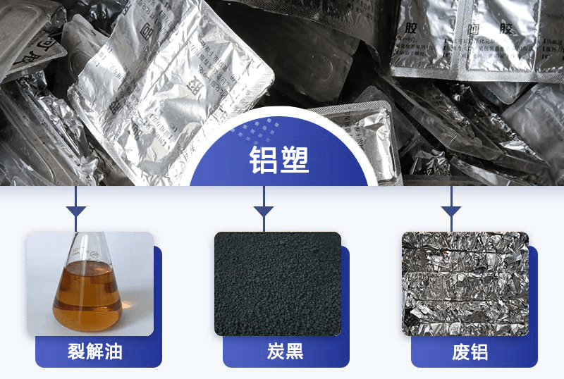 藥板上的鋁箔復(fù)合膜怎么與塑料分開？