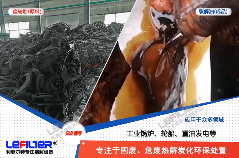 廢舊輪胎怎么加工利潤大？