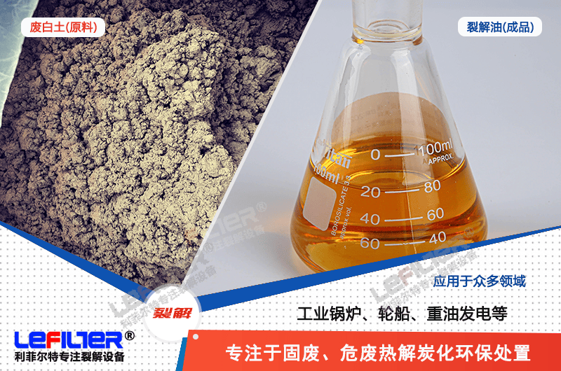 ?潤滑油廢白土是危險廢物嗎？廢白土怎么回收處理比較徹底？
