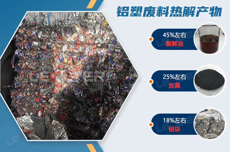 廢舊鋁塑煉油設(shè)備煉出來的是什么油？出油率高嗎？