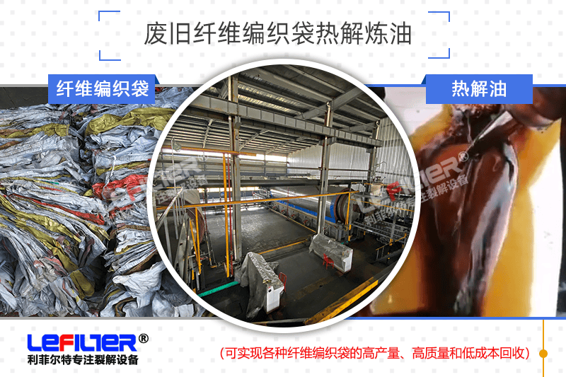 廢舊編織袋熱解處理后能得到多少油？