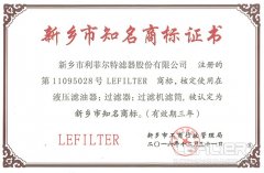 恭祝我司榮獲新鄉(xiāng)市知名商標(biāo)榮譽稱號！