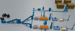 廢輪胎、廢機油煉油設備的類型都有哪些